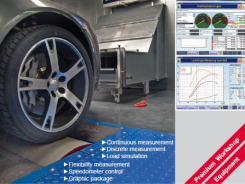 Three_in_a_row_6-single_roller_dyno_370x245